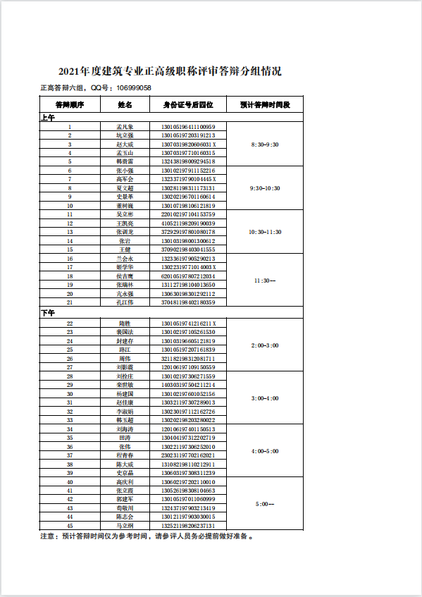 2021年度建筑专业高级职称评审答辩的通知(图8)